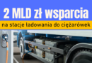 2 miliardy dofinansowania do stacji ładowania do ciężarówek