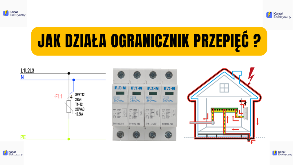 ogranicznik przepięć jak działa kanał elektryczny