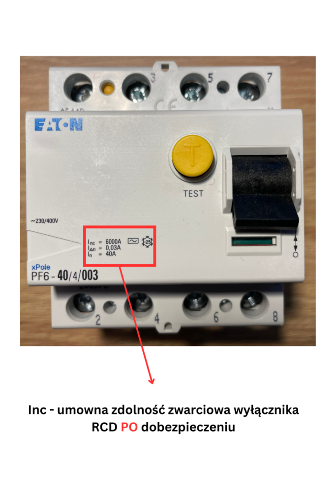 Umowna wytrzymałość zwarciowa wyłącznika różnicowoprądowego