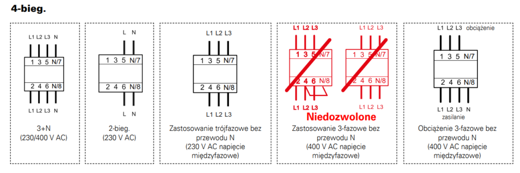 Wyłącznik różnicowoprądowy bez N