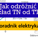 Układy sieci miniaturka youtube