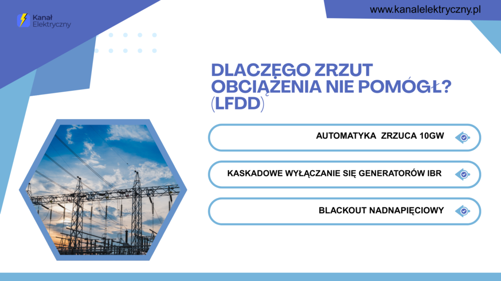 Dlaczego zrzut obciążenia nie uchronił przed blackoutem v2